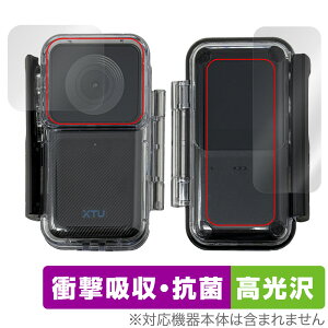 ANVJ XTU mini1 hP[X \ w ی tB OverLay Absorber  for EFAuJ Ռz R