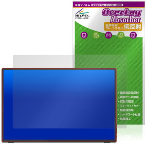 Intehill ^b`XN[ oCj^[ U16ZT یtB OverLay Absorber ᔽ for |[^uj^[ Ռz ڂɗD