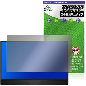 JAPANNEXT 15.6�C���` JN-MD-IPS1565FHDR �ی�t�B���� OverLay Secret for �W���p���l�N�X�g �t���ی� �v���C�o�V�[ �`�����h�~