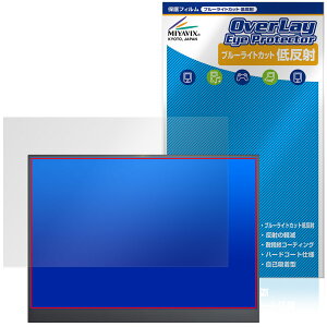 Upperizon 14�C���` ���o�C�����j�^�[ Z-14Q �ی�t�B���� OverLay Eye Protector �ᔽ�� �t���ی� �u���[���C�g�J�b�g ���˖h�~