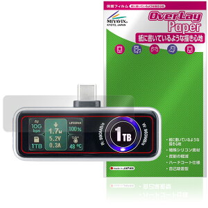 �T�����T�v���C USB Type-C SSD 600-IPCFAN �V���[�Y �ی�t�B���� OverLay Paper for �X�}�[�g�t�H���p USB ������ ���̂悤�ȕ`���S�n