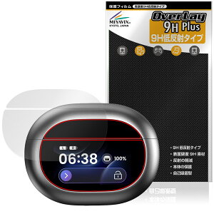 TOZO NC20 Pro �ی�t�B���� OverLay 9H Plus for �C���z�� �[�d�P�[�X 9H ���d�x �A���`�O���A ���˖h�~