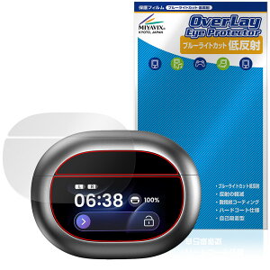 TOZO NC20 Pro �ی�t�B���� OverLay Eye Protector �ᔽ�� for �C���z�� �[�d�P�[�X �t���ی� �u���[���C�g�J�b�g ���˖h�~