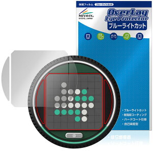 GiiKER �X�[�p�[���o�[�V �ی�t�B���� OverLay Eye Protector for �M�[�J�[ �t���ی� �ڂɗD���� �u���[���C�g�J�b�g