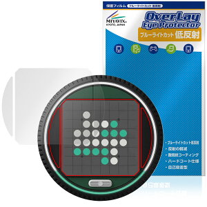 GiiKER �X�[�p�[���o�[�V �ی�t�B���� OverLay Eye Protector �ᔽ�� for �M�[�J�[ �t���ی� �u���[���C�g�J�b�g ���˖h�~