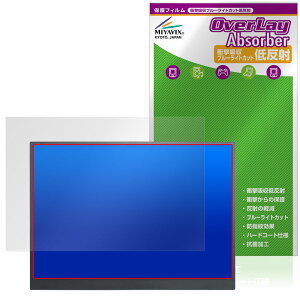 VisionOwl 14�C���` ���o�C�����j�^�[ Y-14QH �ی�t�B���� OverLay Absorber �ᔽ�� �Ռ��z�� ���˖h�~ �u���[���C�g�J�b�g �R��