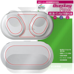 Nothing Headphone (1) Pro �n�[�h�V�F���P�[�X �ی�t�B���� OverLay Paper for �i�b�V���O �w�b�h�t�H�� ���������� ���̂悤�ȕ`���S�n