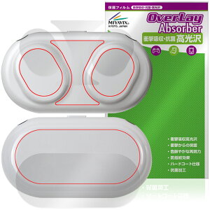 Nothing Headphone (1) Pro �n�[�h�V�F���P�[�X �ی�t�B���� OverLay Absorber ������ for �i�b�V���O �w�b�h�t�H�� �Ռ��z�� �R��