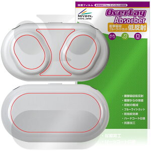 Nothing Headphone (1) Pro �n�[�h�V�F���P�[�X �ی�t�B���� OverLay Absorber �ᔽ�� for �i�b�V���O �w�b�h�t�H�� �Ռ��z�� �ڂɗD����