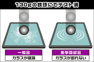 楽天市場 15 Offクーポン配布中 ドラえもんカメラでひらめきパッド 保護 フィルム Overlay Absorber For ドラえもん カメラ でひらめきパッド 衝撃吸収 ブルーライトカット アブソーバー 抗菌 クリスマスプレゼント 子供用 ビザビ 楽天市場店