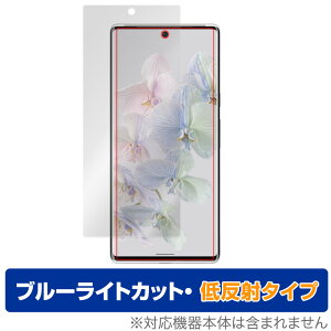 Google Pixel 6 Pro ی tB OverLay Eye Protector ᔽ for O[O sNZ Pixel6 v tی u[CgJbg f荞݂} ~rbNX