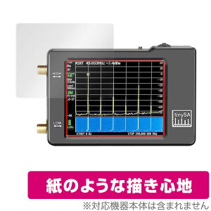 tinySA Spectrum Analyzer ی tB OverLay Paper for tinySA XyNgAiCU SpectrumAnalyze ̂悤 tB ̂悤ȕ`Sn