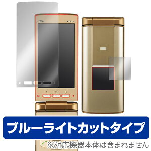 񂽂P[^C KYF32 یtB wtAwʃfBXvCpZbgx OverLay Eye Protectort ی tB V[g V[ tB^[ ڂɂ₳ u[Cg Jbg X}ztB 