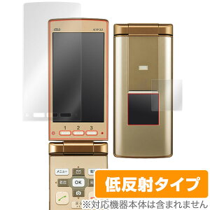 񂽂P[^C KYF32 یtB wtAwʃfBXvCpZbgx OverLay Plust ی tB V[g V[ tB^[ A`OA  ᔽ X}ztB  ~