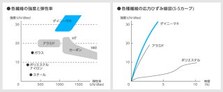 FingerRingStrapAluminumCombination【ポストイン指定商品】スマホに最適スマホ落下防止ストラップ532P14Aug16