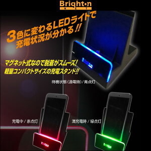 }Olbg USB-Type C [dX^h yʃRpNgTCỸ}OlbgRlN^ڂ̏[dX^h LEDCg