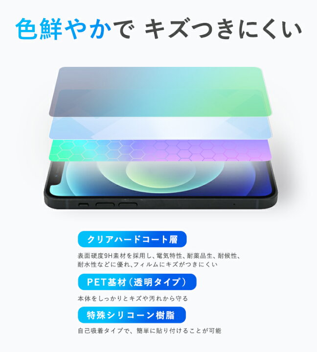 楽天市場】UMIDIGI BISON GT2 背面 保護 フィルム OverLay 9H 