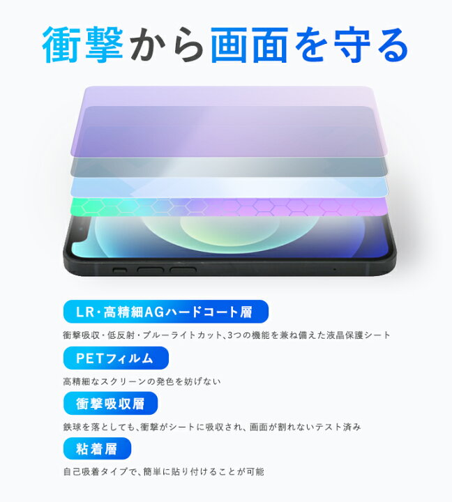 楽天市場】AYN Odin2 Mini 保護 フィルム OverLay Absorber 低反射 for 