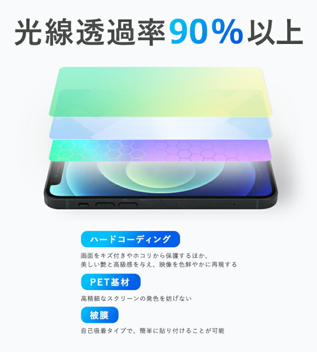 楽天市場】N-BOX 用 9インチ Honda CONNECTナビ LXU-242NBi 保護 