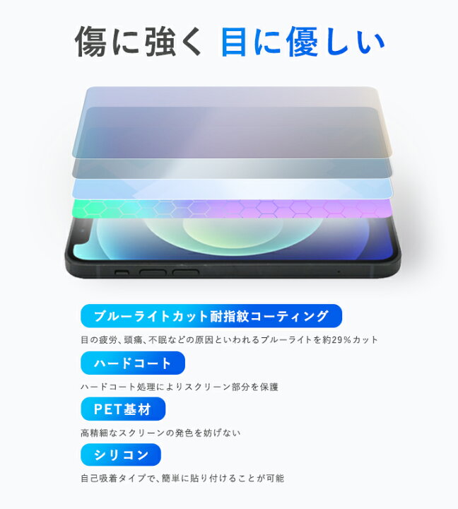 楽天市場】RETROID pocket 4 Pro / RETROID pocket 4 保護フィルム 