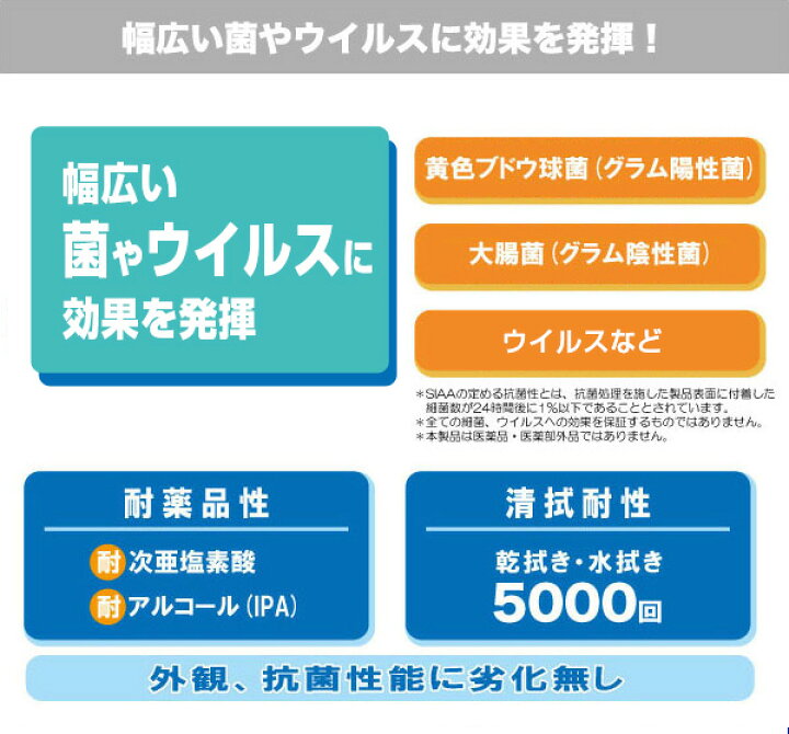 楽天市場】iiiF150 Raptor 保護 フィルム OverLay 抗菌 Brilliant for 