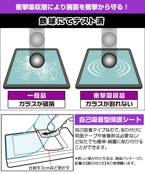楽天市場】OUKITEL WP35 リアカメラ用 保護 フィルム OverLay Absorber 