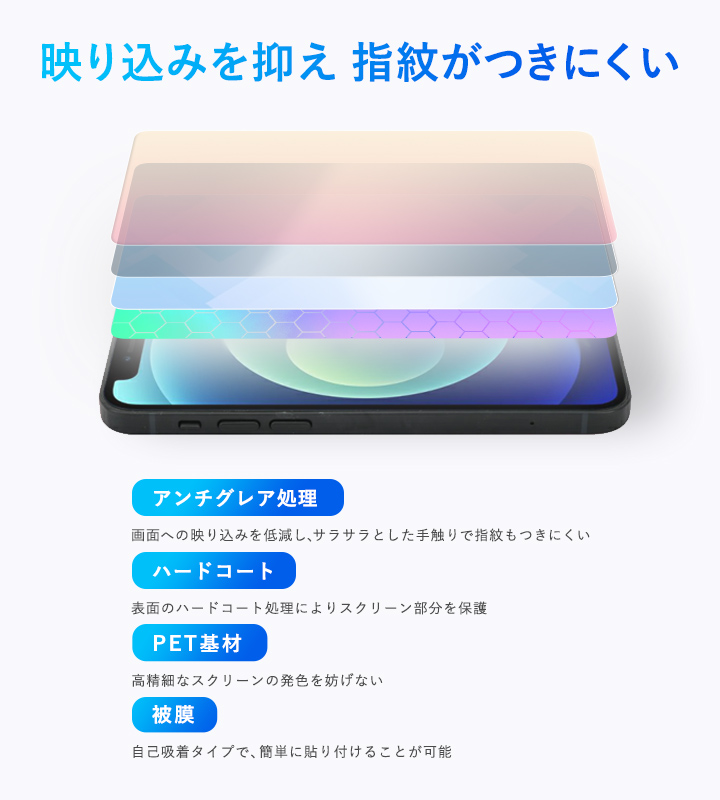 Xiaomi Pad Pro   Pad 保護 フィルム OverLay Plus Lite シャオミー タブレット 高精細液晶対応 アンチグレア 反射防止 指紋防止