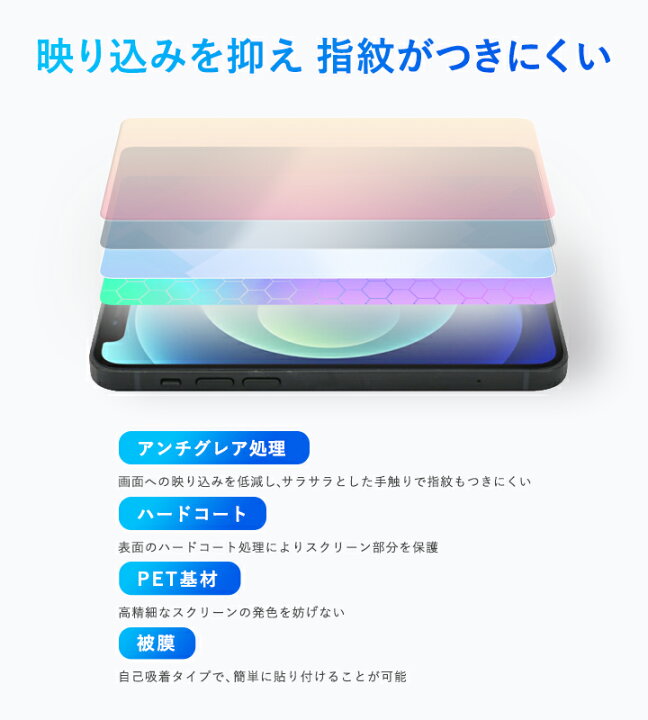 楽天市場】Analogue Pocket 画面 本体 フィルム セット OverLay Plus 