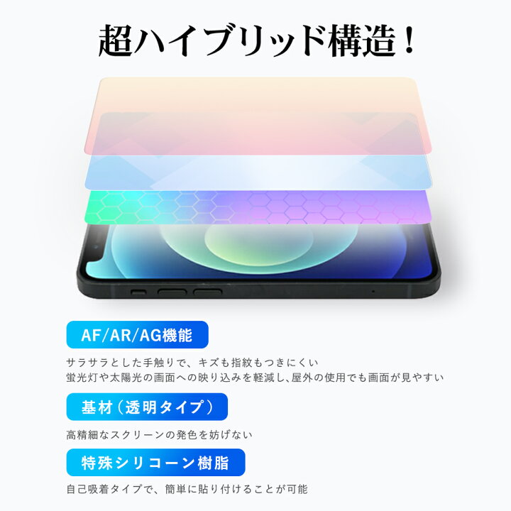 楽天市場】Line 6 POD Go Wireless / POD Go 保護 フィルム OverLay 