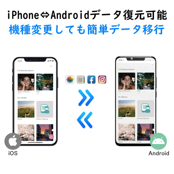 楽天市場 即納 Qubii Duo A 外部ストレージ 自動 バックアップ 充電するだけ簡単 Apple Iphone Android キュービー デュオ データ転送 動画 音楽 連絡先 Microsdカード 別売り 台湾製 小型 2tb Micro Sdカード対応 コンパクト Wi Fiなし 定期的 携帯 大容量 Mfi認証