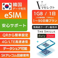 【免税店クーポン 配布中】韓国 eSIM SKテレコム 回線利用 1日間～10日間プラン 【毎日 1GB 使用後 128kb…
