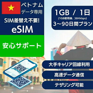 �x�g�i�� eSIM �f�[�^��p 3���� 4���� 5���� 7���� 10���� 1�������� 1G �g�p�� 384kbps �f�[�^ ���[�~���O Viettel Vinaphone ���K�i �v���y�C�hSIM e-SIM �x�g�i�����s �����ʐM �f�[�^ �C���^�[�l�b�g Roa