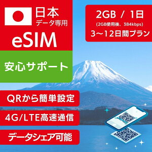 ���{ eSIM ���[�~���O KDDI au SoftBank �y���� 2GB �g�p�� 384kbps�z3���� 5���� 7���� 8���� 10���� 12���� �v���y�C�hSIM e-SIM ���{ ���s �T�u�p ���� 4G LTE �f�[�^ �y���� �C���^�[�l�b�g eSIM�f�[�^��p 