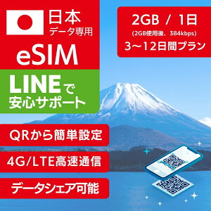 { eSIM [~O KDDI au SoftBank y 2GB gp 384kbpsz3 5 7 8 10 12 vyChSIM e-SIM { s Tup  4G LTE f[^ y C^[lbg eSIMf[^p 