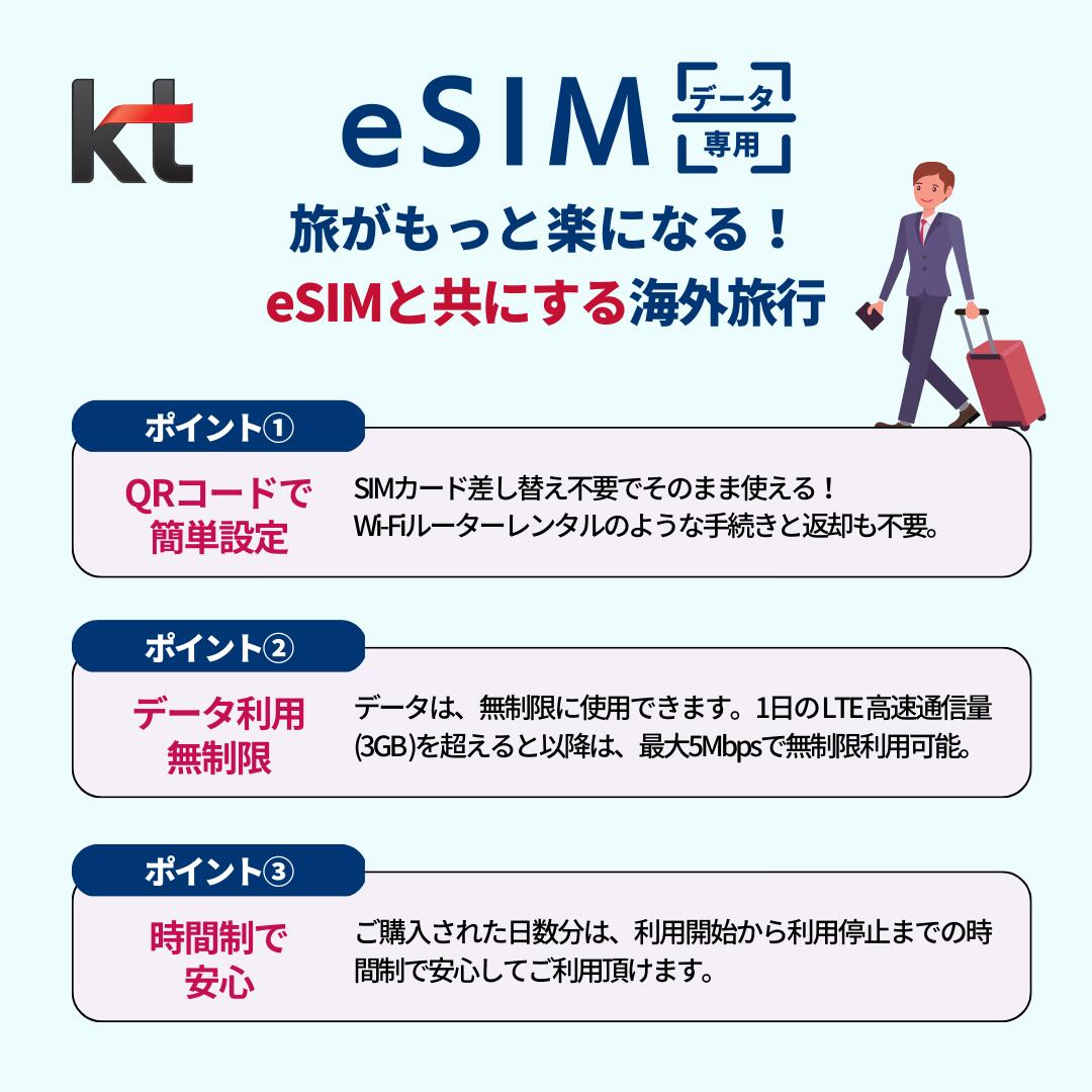 韓国 ESIM 3日間 72時間 KT 正規品 プリペイドSIM E-SIM 韓国旅行 高速 4G LTE データ無制限 土日可 KTインターネット  有効期限 2023年11月6日 総合