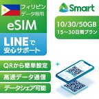 フィリピン Smart 正規品 eSIMデータ専用【10GB 10日間】【30GB 25日間】【50GB 25日間】 使用量プラン プリペイドSIM e-SIM Philippines マニラ セブ島 旅行 高速 ローカル