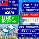 【免税店クーポン配布中】台湾 eSIMデータ専用 【毎日 2GB 使用後 384kbps】 3日間 4日間 5日間 6日間 7日間 10日間 …