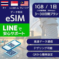 タイ シンガポール マレーシア eSIMデータ専用【毎日 1GB 使用後 384kbps】 3日 4日 5日 7日 10日 20日 3…