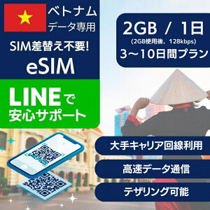 xgi eSIM f[^p 3 4 5 6 7 10 1 2G gp 384kbps f[^ [~O Viettel Vinaphone Ki vyChSIM e-SIM xgis ʐM f[^ C^[l