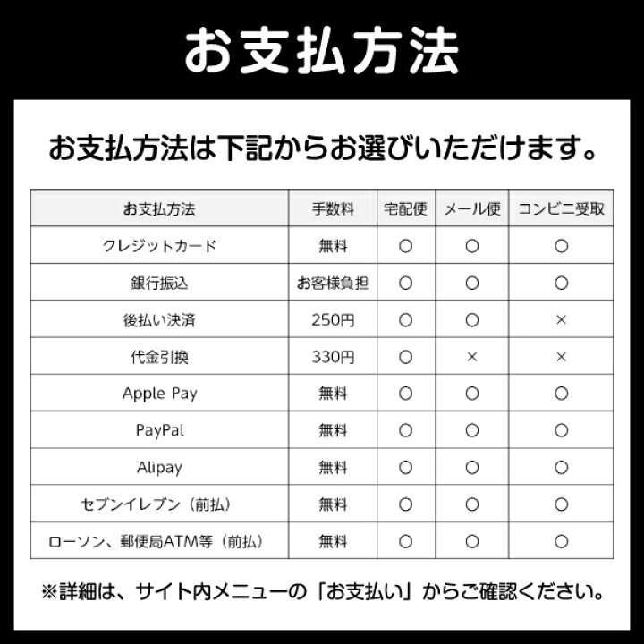 楽天市場 在庫限りの特別価格 Lineでクーポン配布中 リンダ ワンデー ブラウン 30枚入 4箱 度あり 度なし 14 2mm Rinda 1day カラコン 送料無料 使用期限1年以上 カラコン専門店 オリオンアイズ