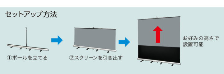 楽天市場】【KIC】クリアブラックモバイルスクリーン 100 インチ 16 