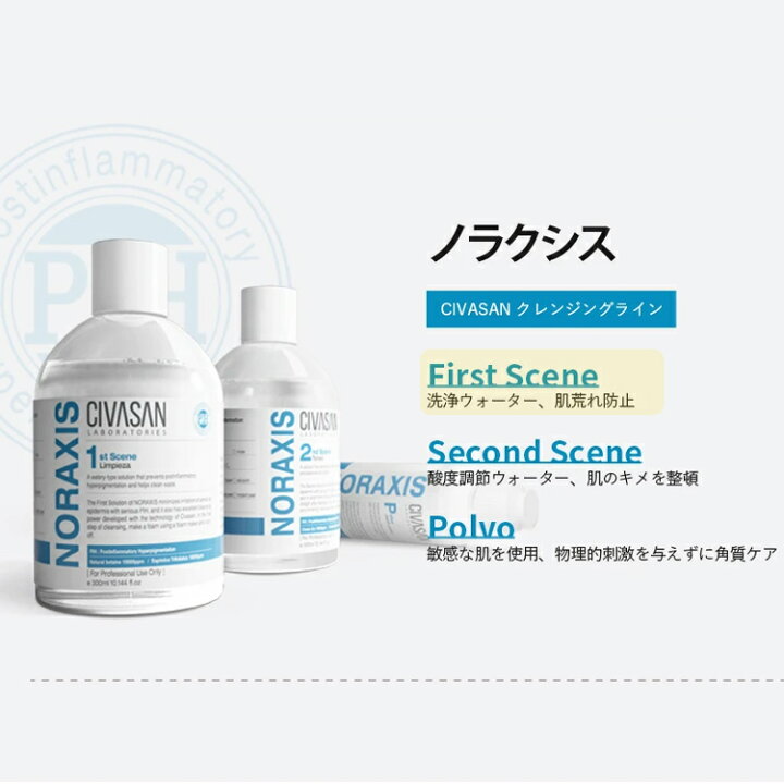 楽天市場】【 安心 の 国内発送 正規品 送料無料 】 Civasan シバサン 