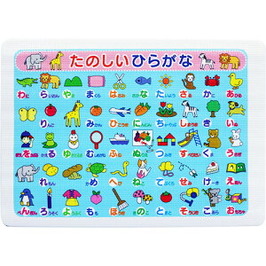 yC}bgzBN-TH C}bg20MM@̂Ђ炪