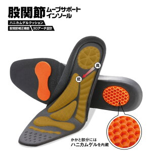 Ҋ֐߃[uT|[gC\[ Ҋ֐ߕ␳ Ռz A[`T|[g fB[X wlpy[ z