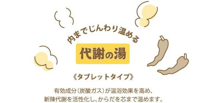 楽天市場】【SG】 200個セット 薬用入浴剤 整湯炭酸（ととのゆたんさん 