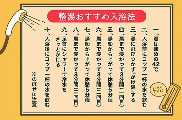 楽天市場】【SG】 200個セット 薬用入浴剤 整湯炭酸（ととのゆたんさん 