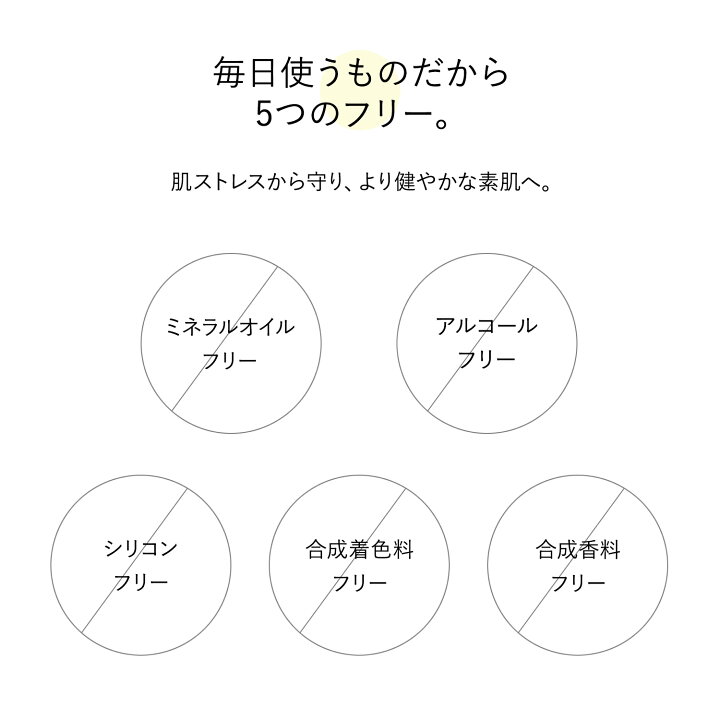 楽天市場】＼27日まで☆クーポンで15%OFF／【公式 ビタブリッドC  