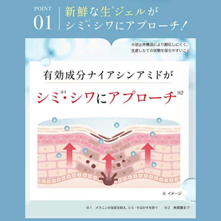 楽天市場】ビタブリッドワン さっぱり シワ改善 シミ対策 