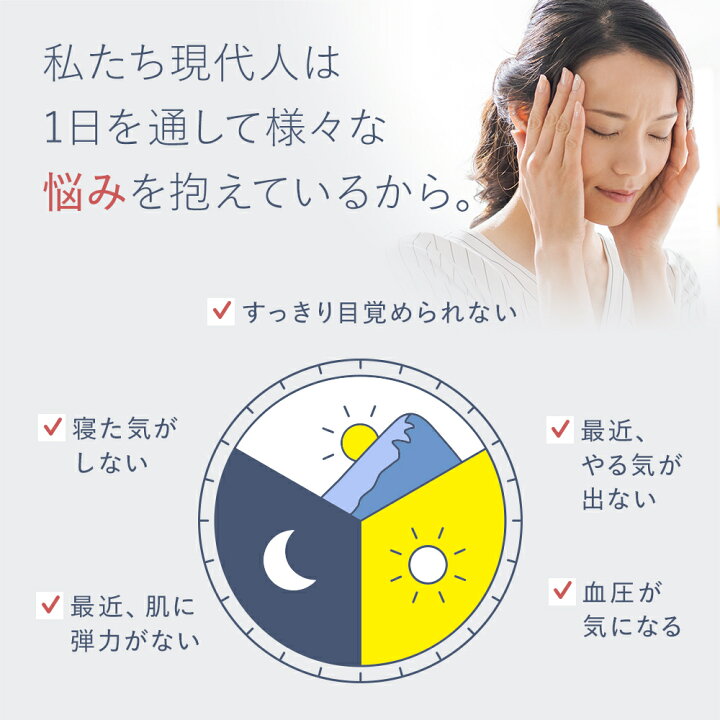 楽天市場】＼10日まで☆クーポンで15％OFF／Daily GABA デイリーギャバ 