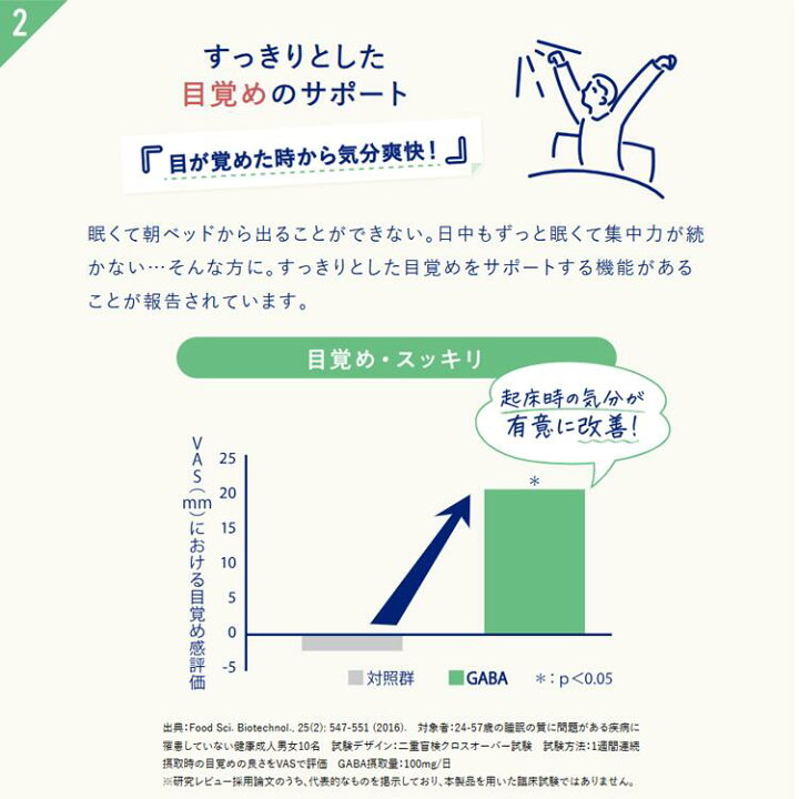 楽天市場】＼31日まで☆クーポンで15%OFF／【リニューアル】Daily GABA 